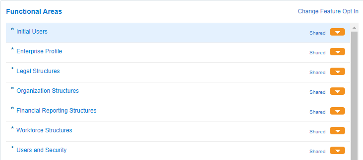 Functional Areas within FSM in Oracle Cloud